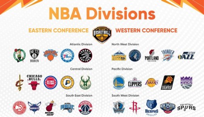 新赛季来袭！谁将首次入选全明星？火箭队阿门上榜 穆雷再次冲击