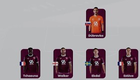 随着阿森纳1-1绝平曼城，利物浦2-1，切尔西1-2，英超积分榜出炉